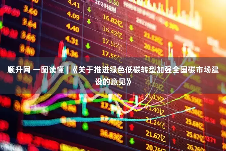 顺升网 一图读懂 | 《关于推进绿色低碳转型加强全国碳市场建设的意见》